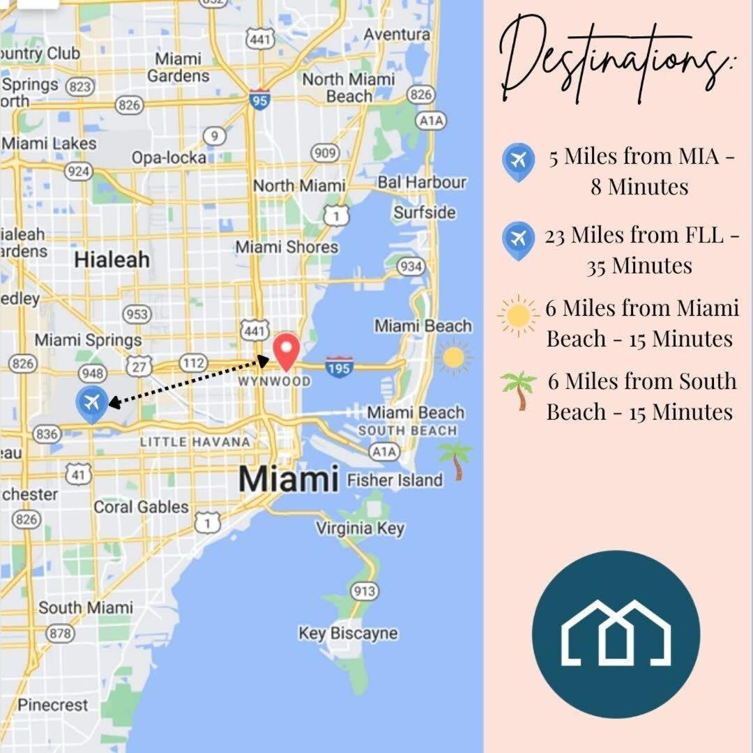 City Condo In Midtown Wynwood With Pool And Parking Miami Zewnętrze zdjęcie